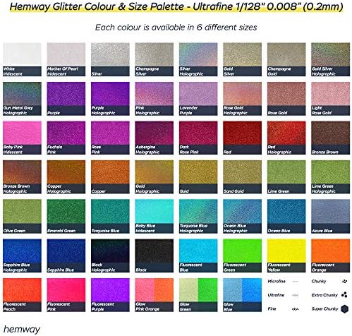 Hemway Premium Ultra Sparkle Glitter Multi מטרה פתית מתכתית למלאכות אומנויות ציפורניים קוסמטיקה פסטיבל שרף פנים - ירוק סיד - מדגם אולטרה