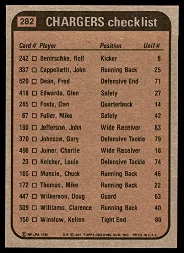 1981 Topps 282 מטענים מנהיגים ורשימת בדיקה צ'אק מונסי/ג'ון ג'פרסון/גלן אדוארדס/גארי ג'ונסון סן דייגו מטענים NM/MT מטענים