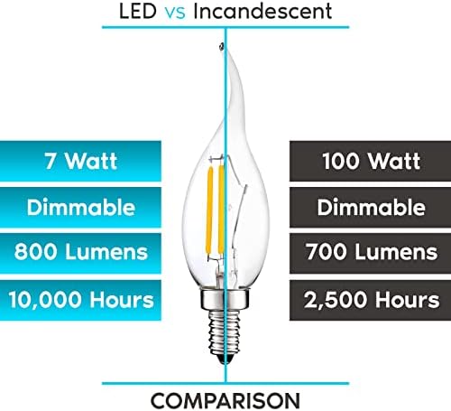 מנורת לוקסריט נורות לד 100 וואט שווה ערך, 800 לומן, 3500 קראט לבן טבעי, 7 וואט, כ11 נורות נברשת הניתנות לעמעום, מדורג לח, זכוכית שקופה,